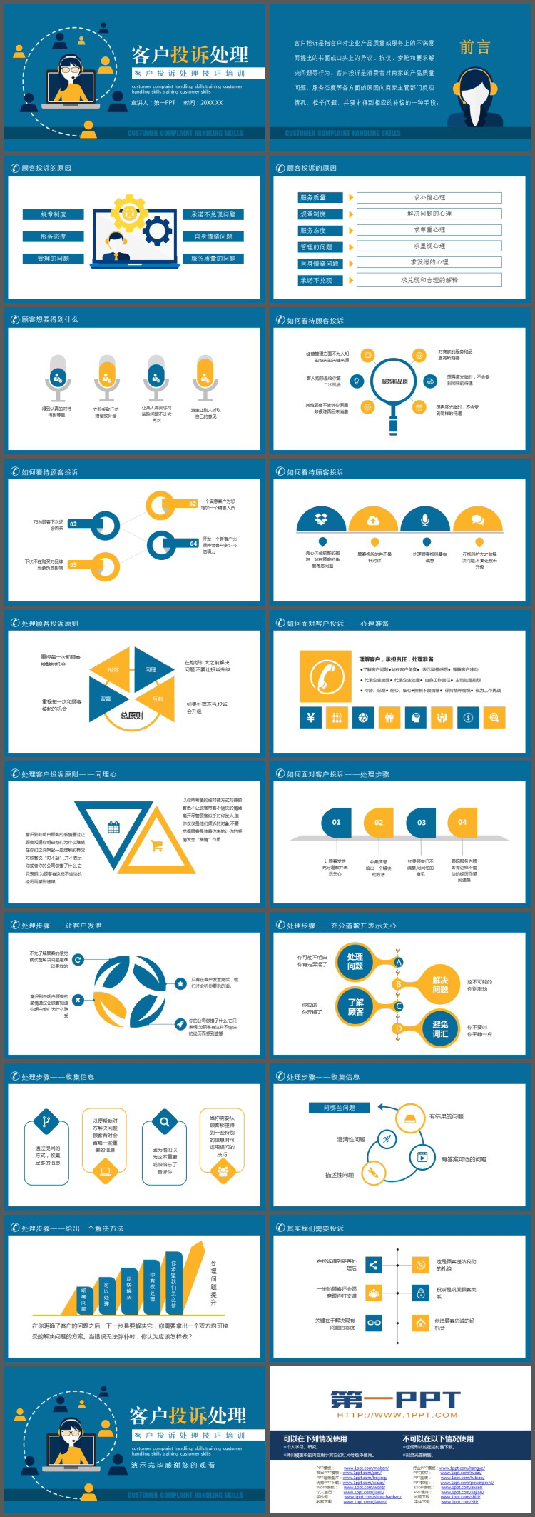 客户投诉处理技巧培训PPT