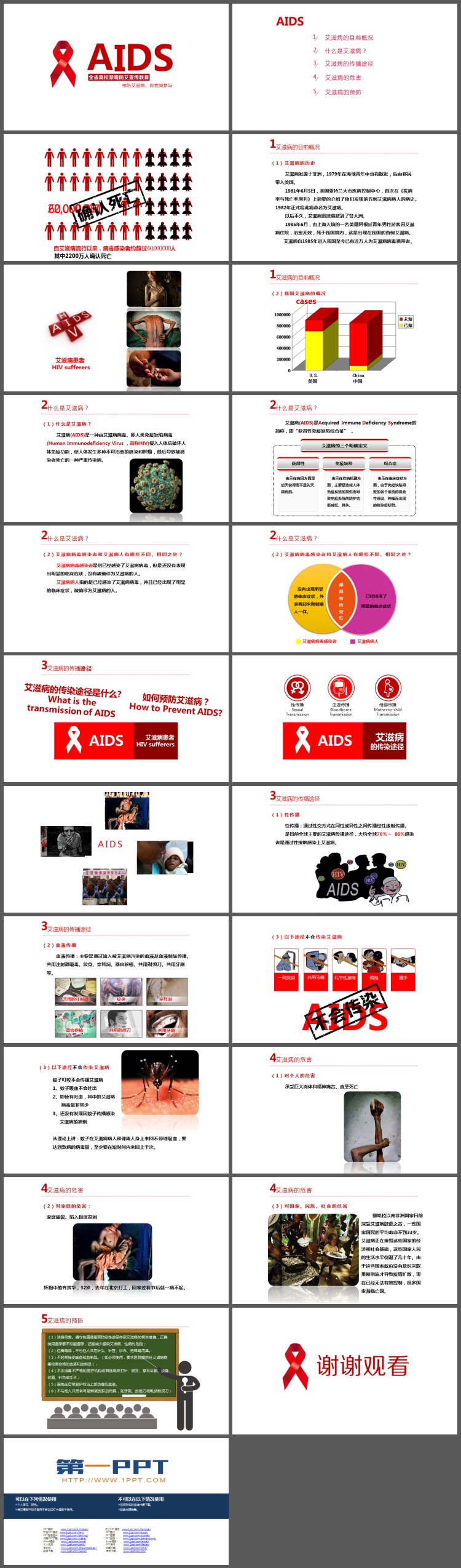 红丝带背景的预防艾滋病PPT下载