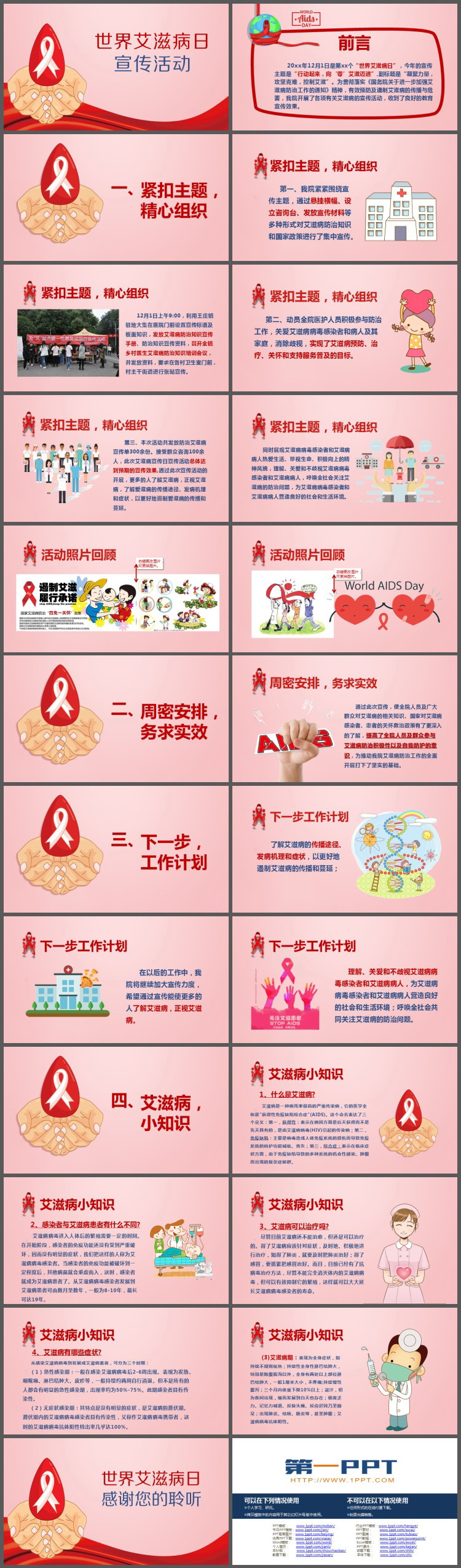世界艾滋病日宣传活动PPT模板