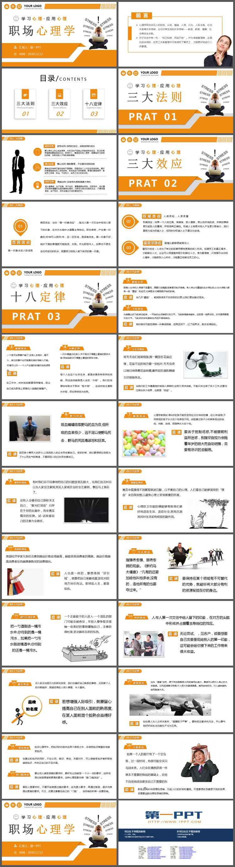 职场心理学培训PPT下载