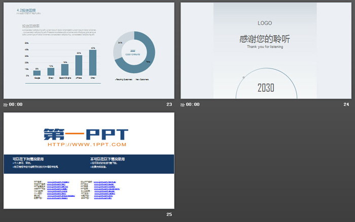 极简蓝灰商业计划书PPT模板