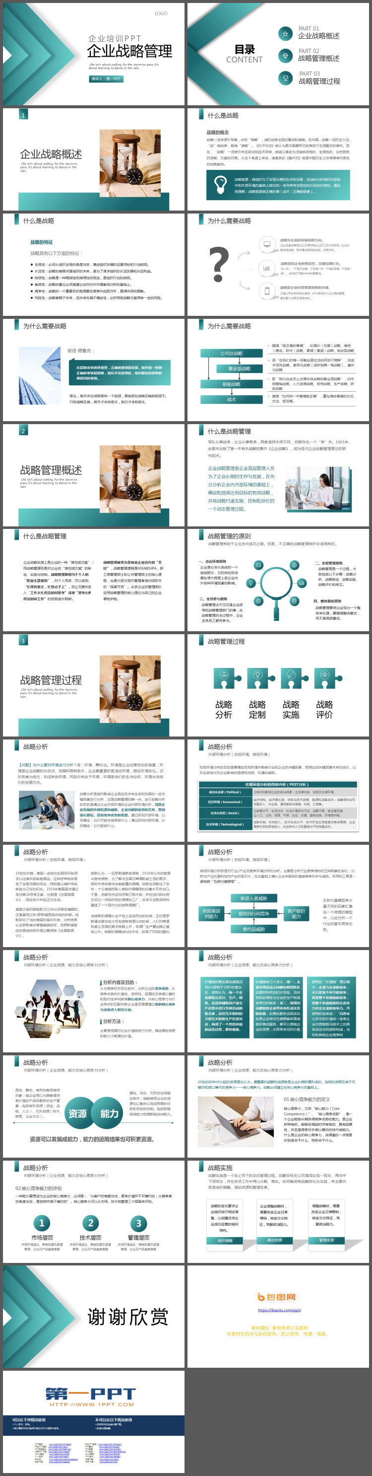 绿色简洁企业战略管理PPT下载