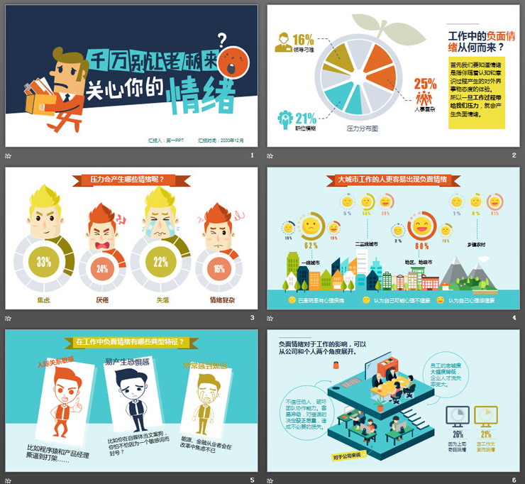 千万别让老板关心你的情绪PPT