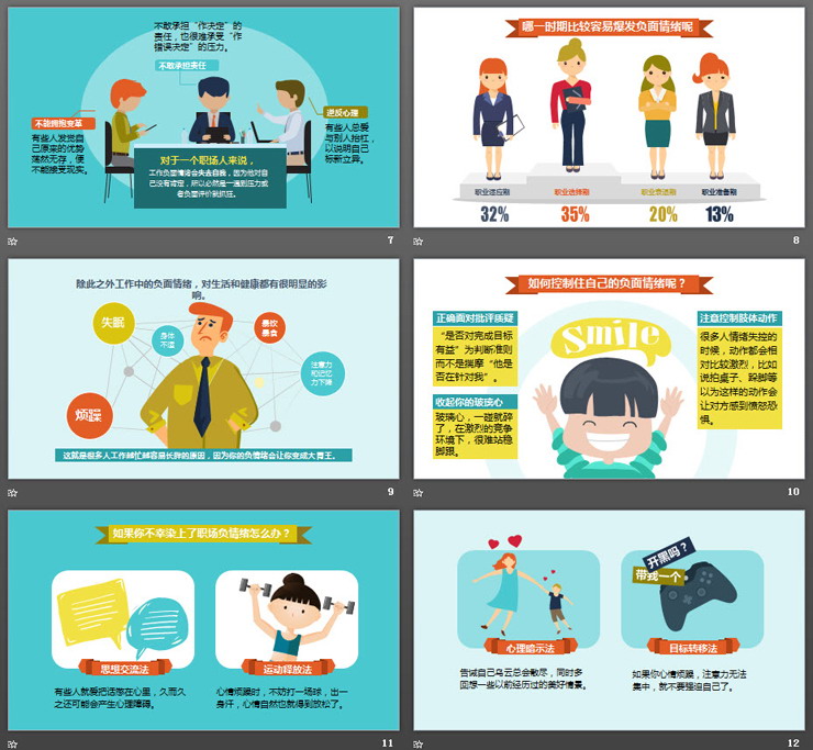 千万别让老板关心你的情绪PPT