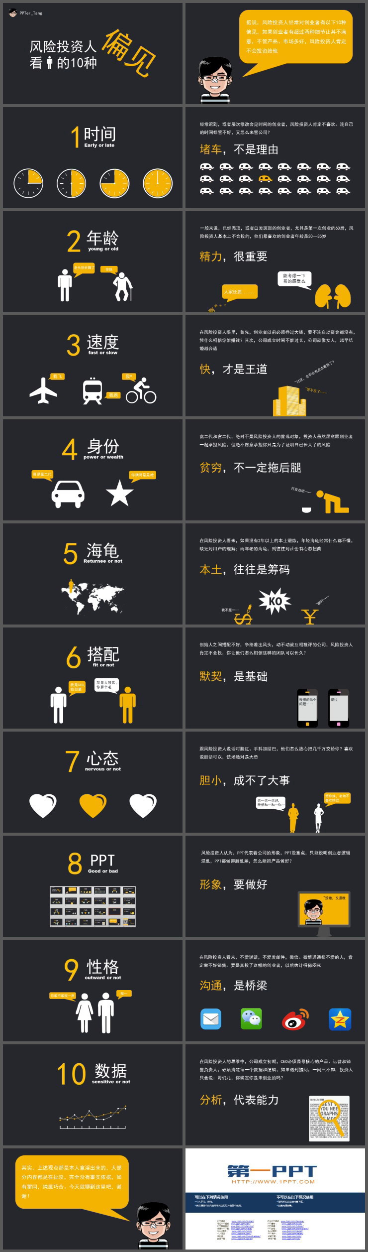风险投资人看人的十种偏见PPT作品