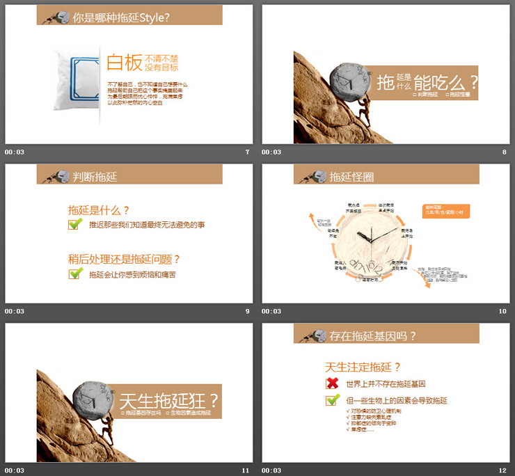 《拖延心理学》读后感PPT