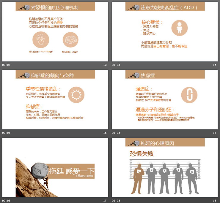 《拖延心理学》读后感PPT