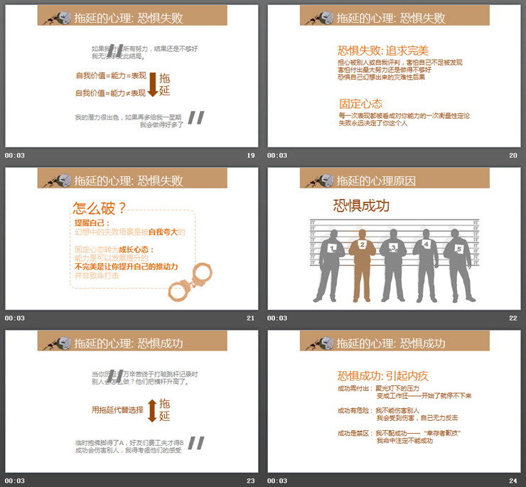 《拖延心理学》读后感PPT