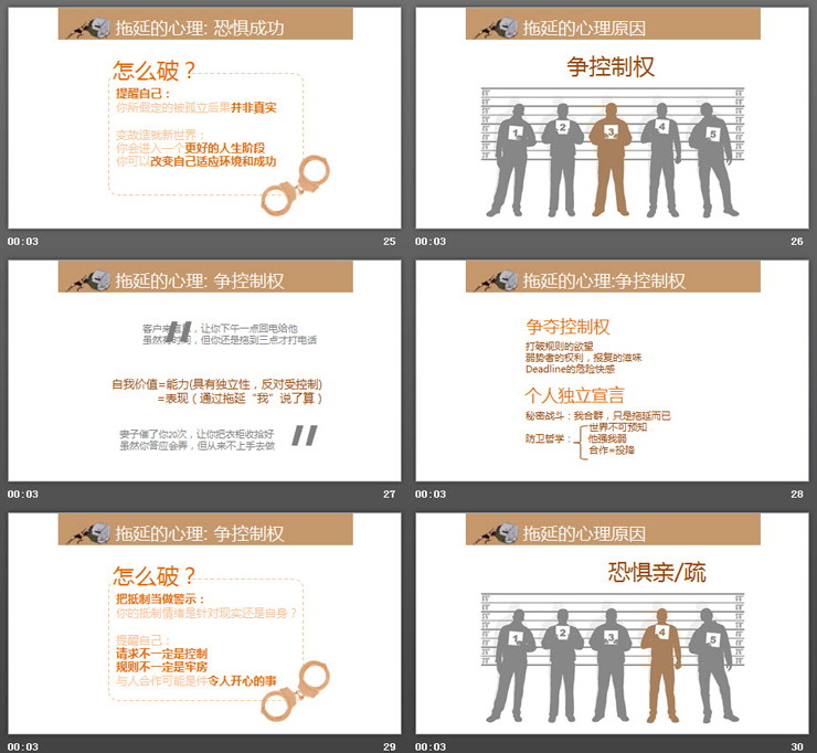 《拖延心理学》读后感PPT