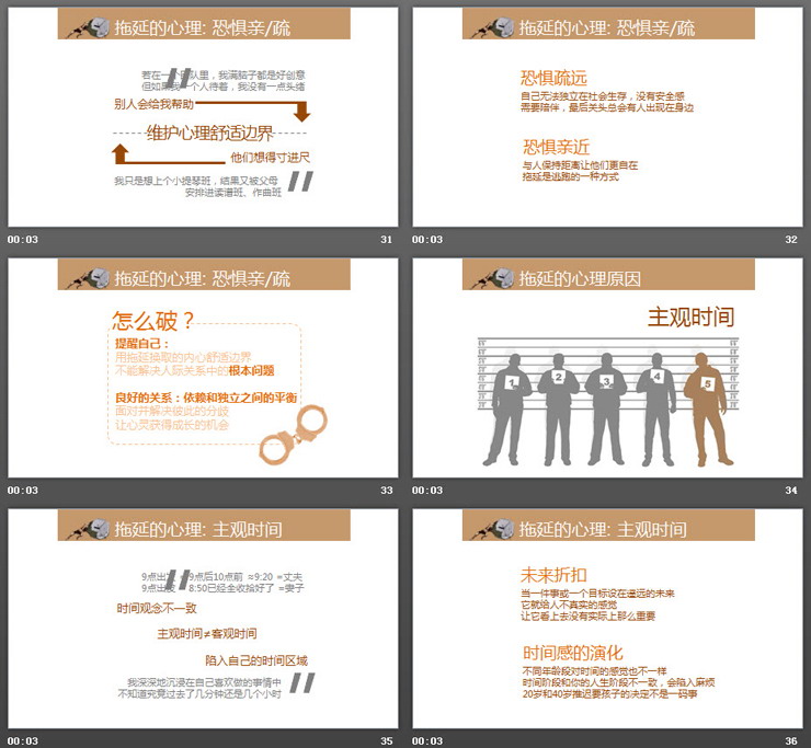 《拖延心理学》读后感PPT