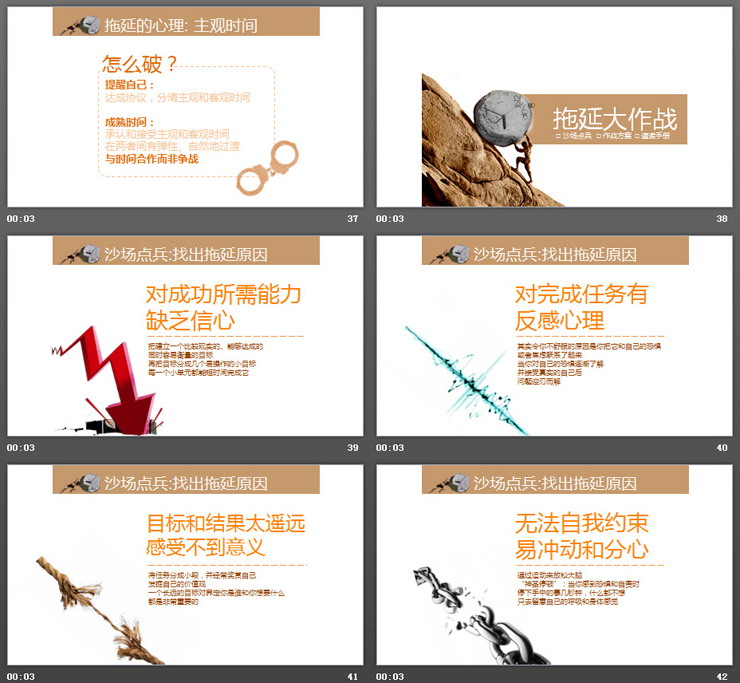 《拖延心理学》读后感PPT