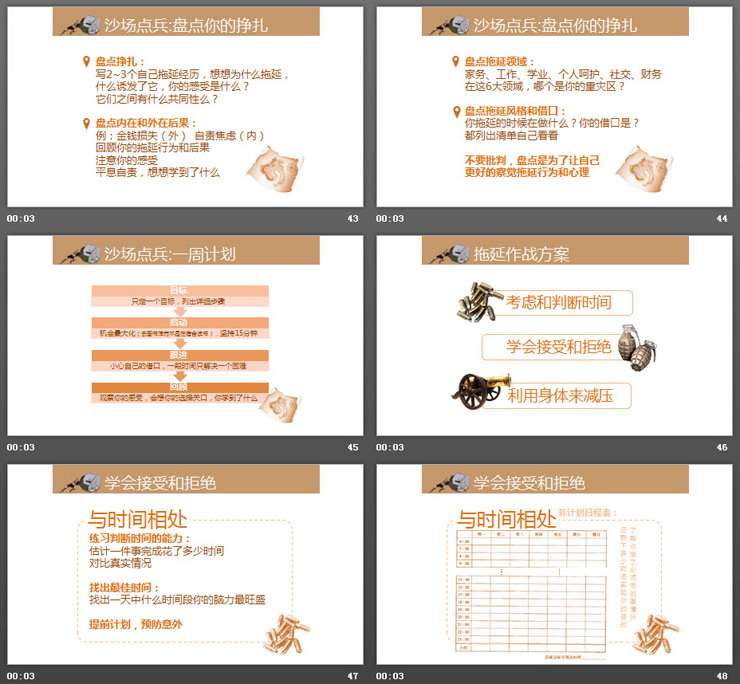 《拖延心理学》读后感PPT
