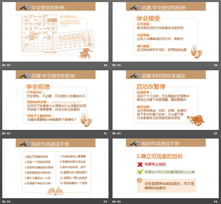 《拖延心理学》读后感PPT