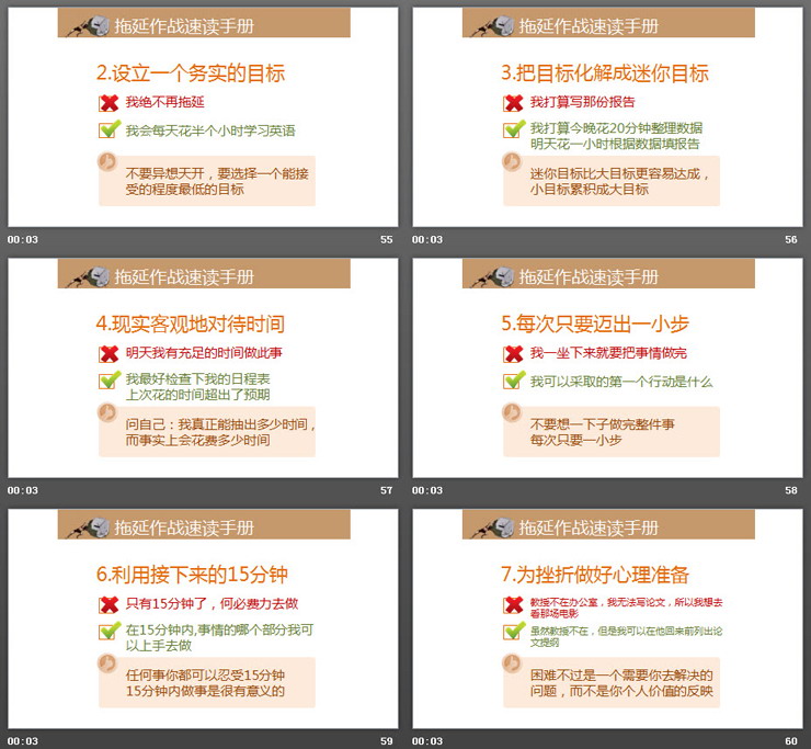 《拖延心理学》读后感PPT