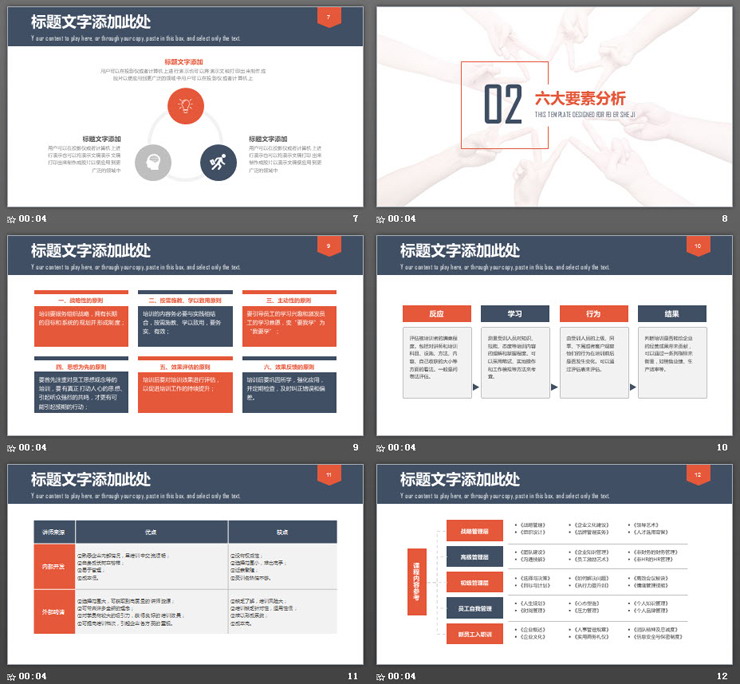 橙色简洁新员工入职培训PPT模板