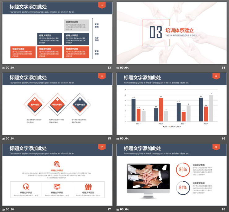 橙色简洁新员工入职培训PPT模板