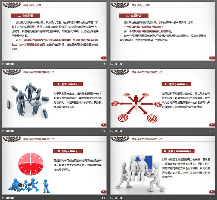 白色小人背景的《商务谈判技巧》培训PPT