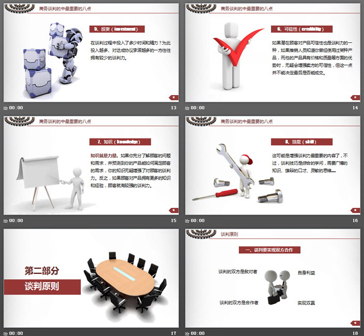白色小人背景的《商务谈判技巧》培训PPT