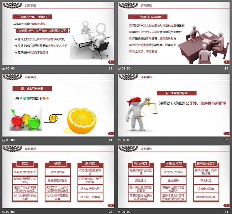 白色小人背景的《商务谈判技巧》培训PPT