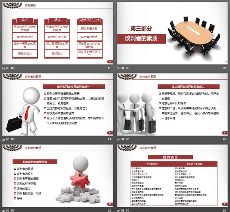 白色小人背景的《商务谈判技巧》培训PPT
