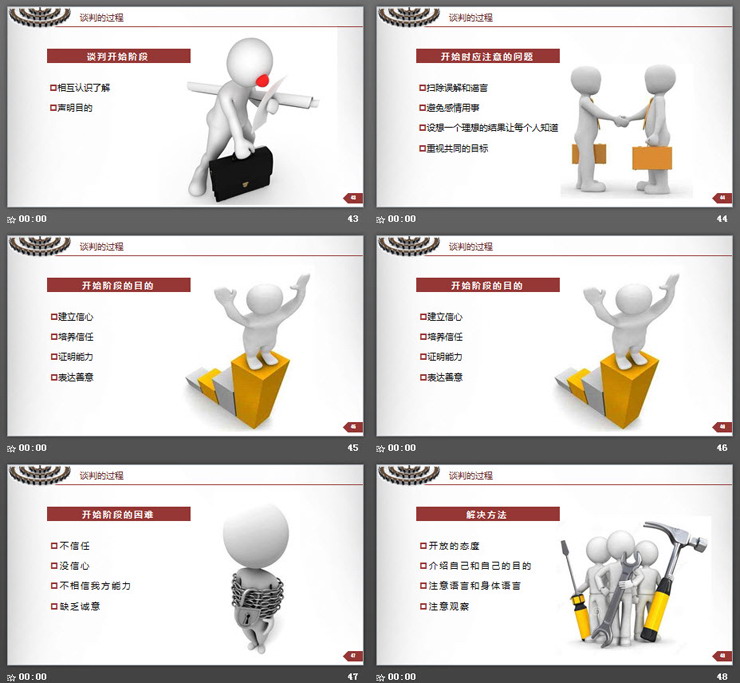 白色小人背景的《商务谈判技巧》培训PPT