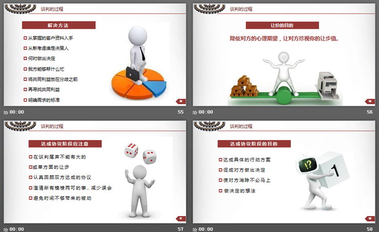 白色小人背景的《商务谈判技巧》培训PPT