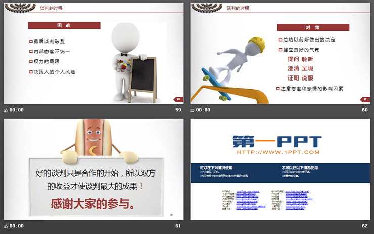 白色小人背景的《商务谈判技巧》培训PPT
