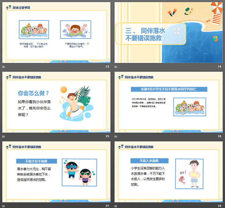 卡通沙滩背景的《夏季防溺水》PPT下载