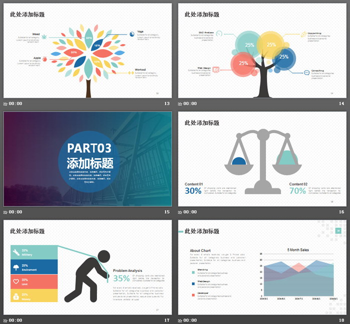 绿色渐变通用商务PPT模板