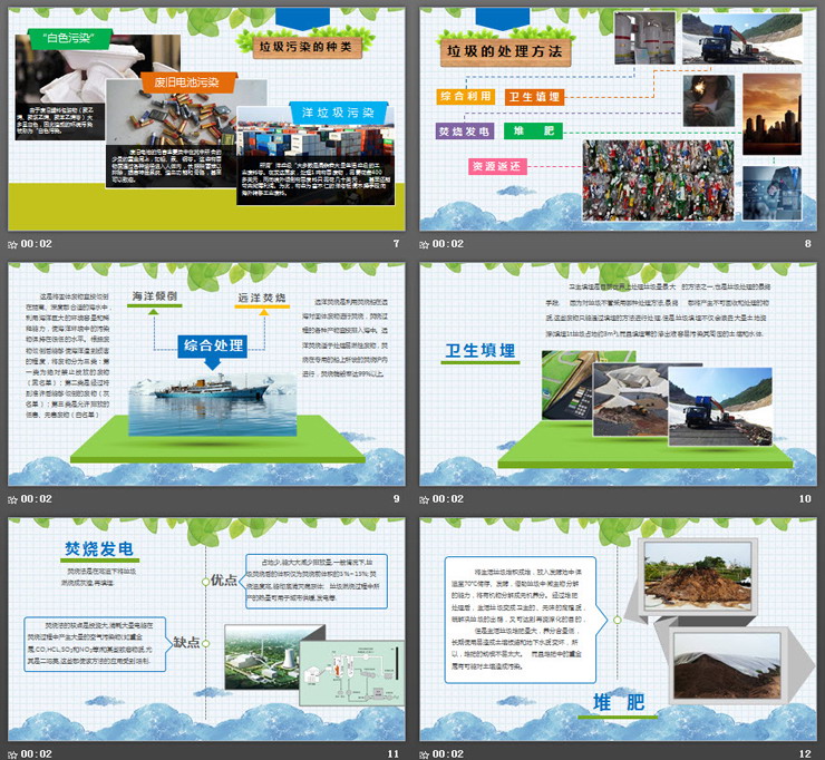 精美动态垃圾分类PPT模板免费下载