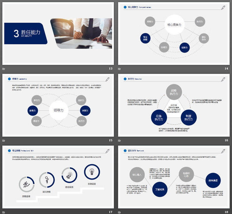 蓝色简洁个人竞聘PPT模板