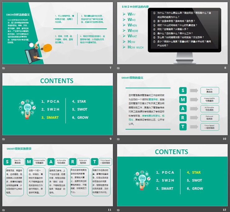 企业培训《那些不得不说的原则们》PPT
