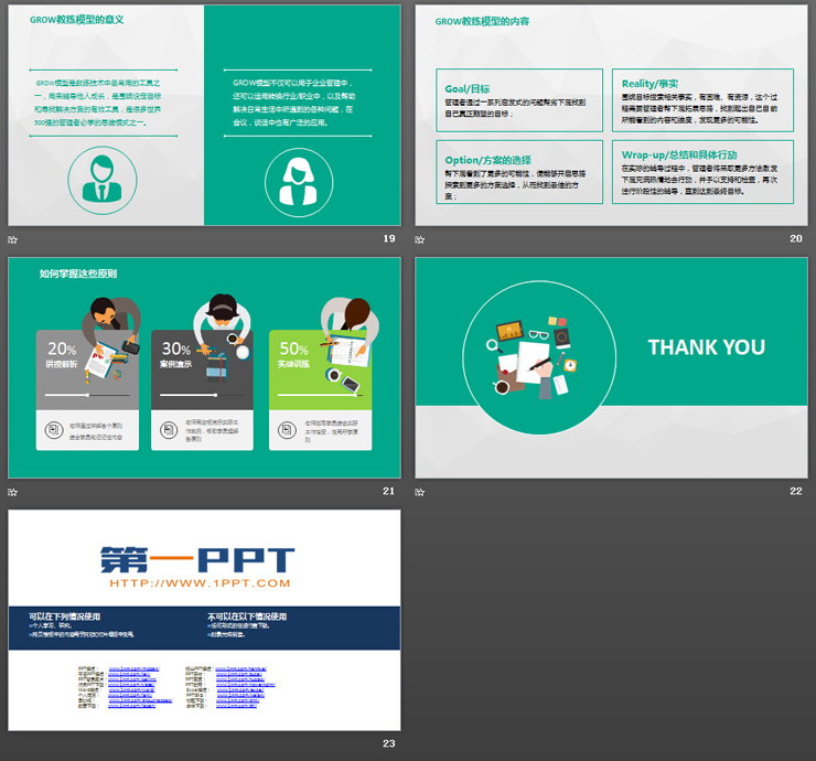 企业培训《那些不得不说的原则们》PPT