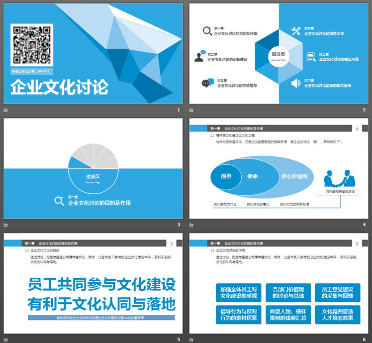 企业文化建设之：企业文化讨论PPT