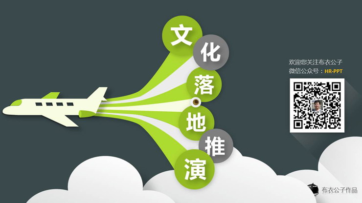 企业文化落地推演PPT