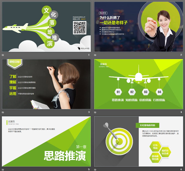 企业文化落地推演PPT