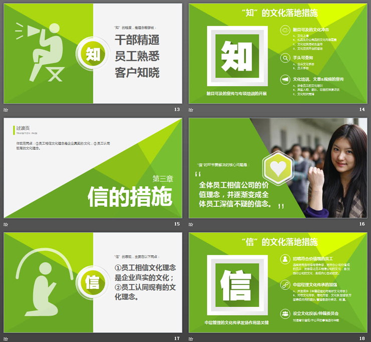 企业文化落地推演PPT