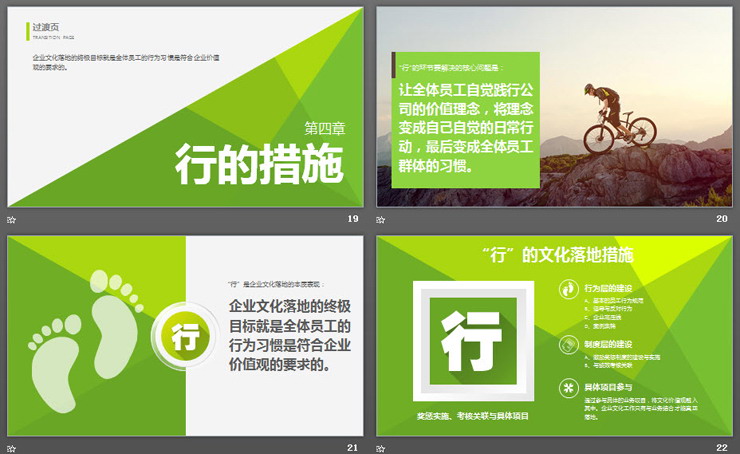 企业文化落地推演PPT