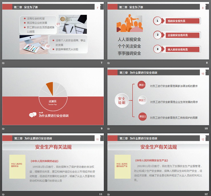 安全生产培训PPT