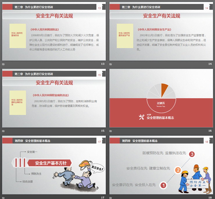 安全生产培训PPT