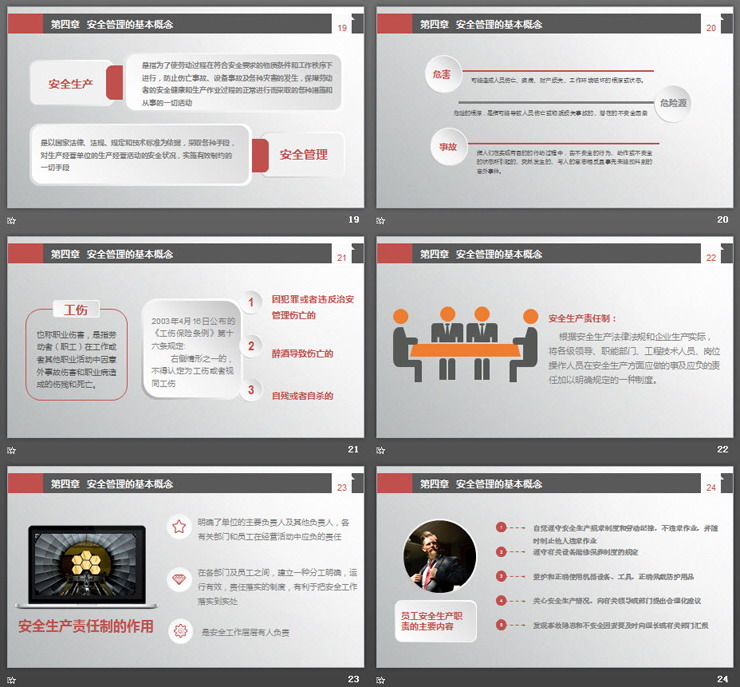 安全生产培训PPT
