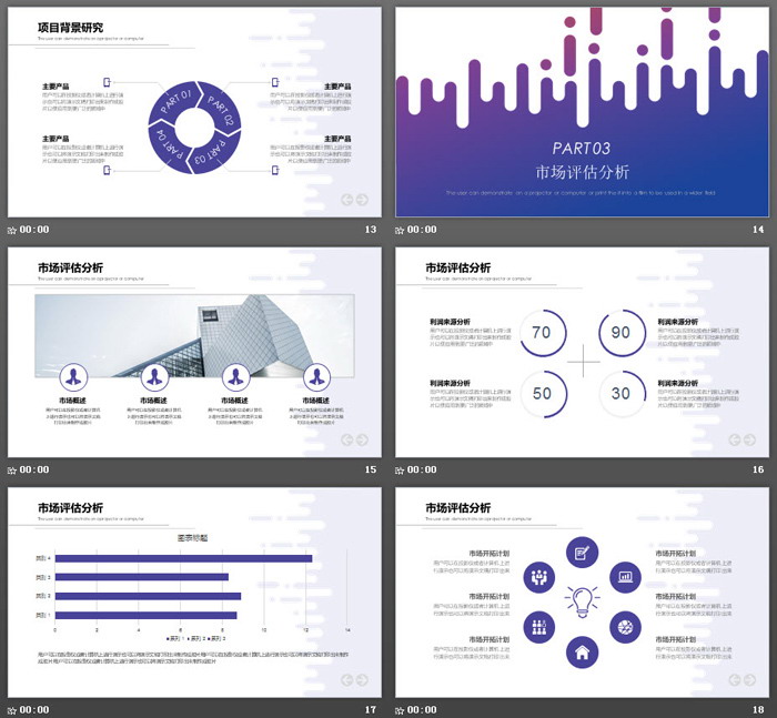 抽象渐变水滴互联网创业融资计划书PPT模板