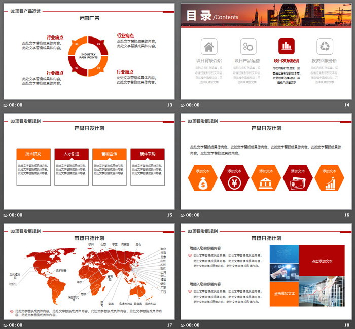 商业建筑背景的商业计划书PPT模板