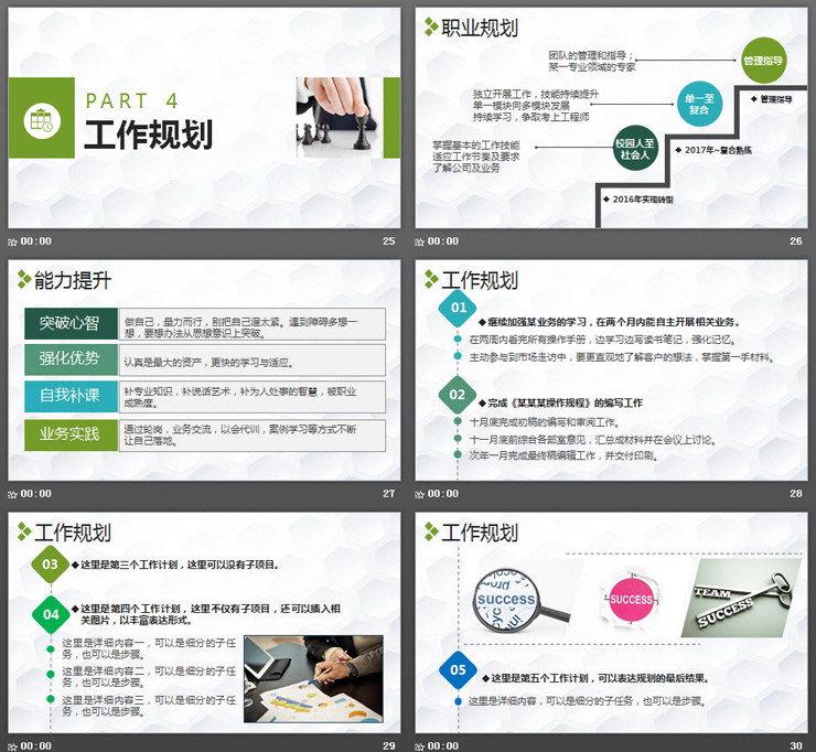 清新绿色述职报告PPT模板免费下载