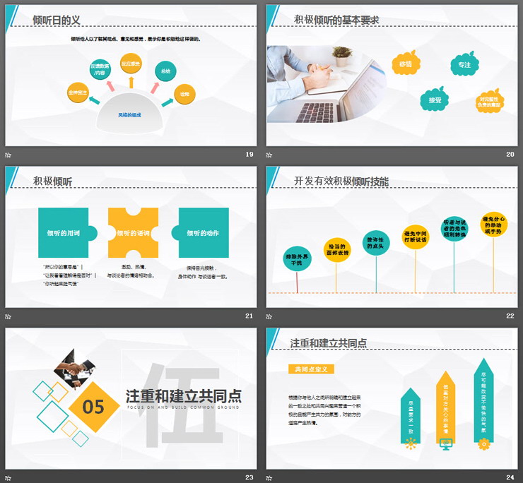 沟通技巧培训PPT下载