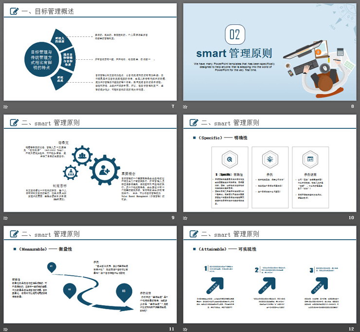 《目标决定高度》目标管理培训PPT