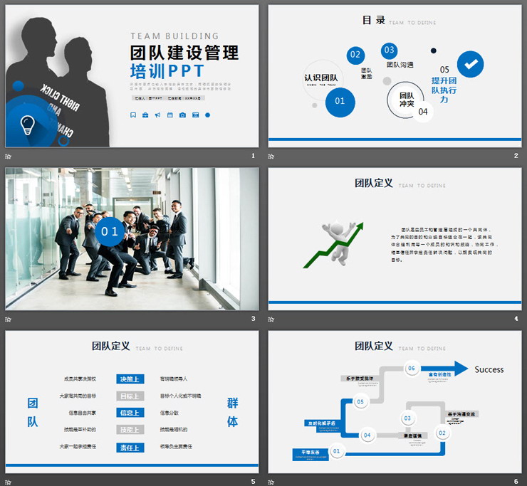 团队建设管理培训PPT