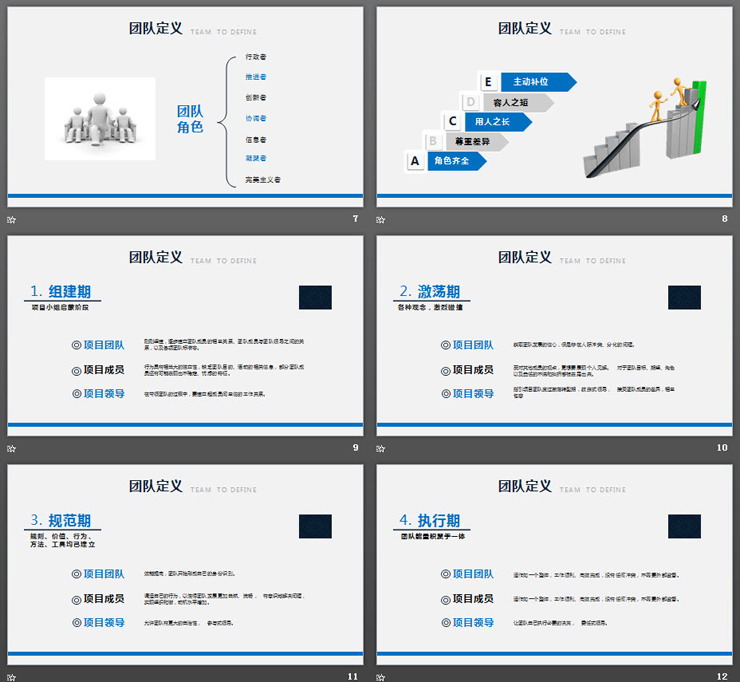 团队建设管理培训PPT