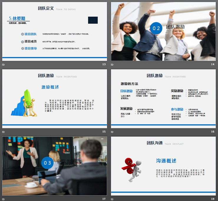 团队建设管理培训PPT