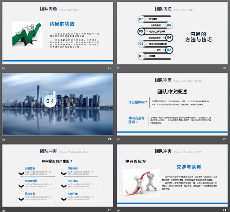 团队建设管理培训PPT